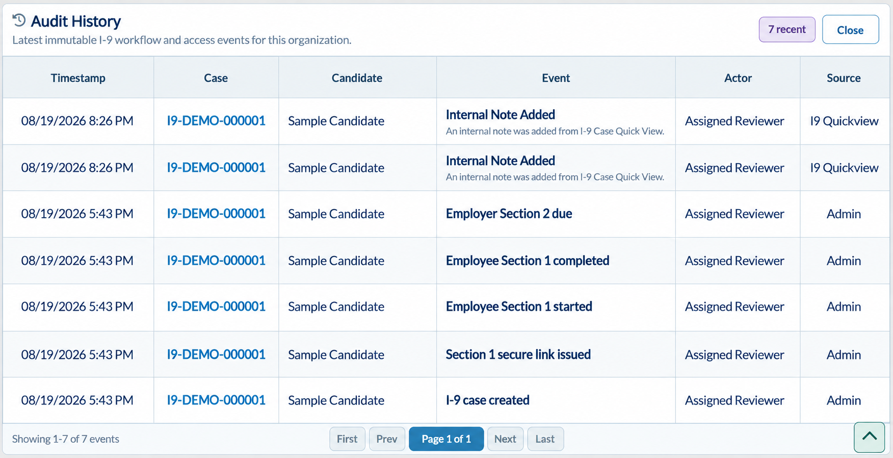 IDC Audit History showing case events, timestamps, sample candidate, assigned reviewer, and event source