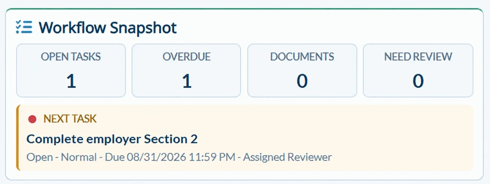 Anonymized IDC Workflow Snapshot showing open tasks, overdue work, documents, and the next employer Section 2 task